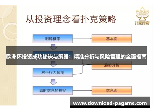 欧洲杯投资成功秘诀与策略:精准分析与风险管理的全面指南 欧洲杯投资成功秘诀与策略:精准分析与风险管理的全面指南