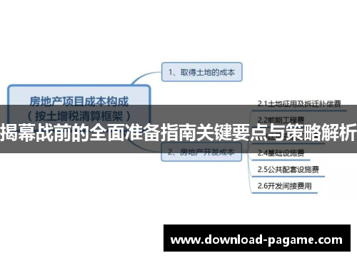 揭幕战前的全面准备指南关键要点与策略解析 揭幕战前的全面准备指南关键要点与策略解析