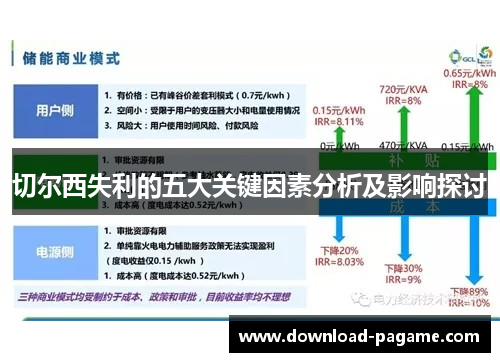 切尔西失利的五大关键因素分析及影响探讨 切尔西失利的五大关键因素分析及影响探讨