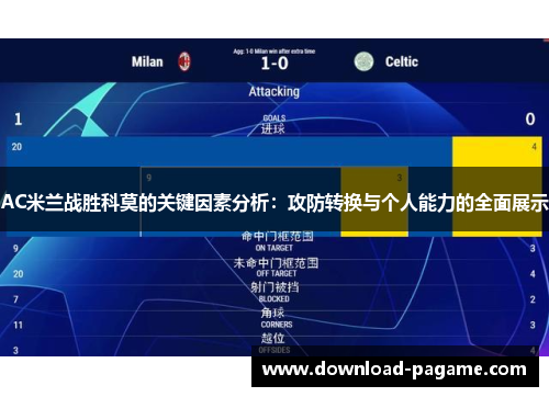 AC米兰战胜科莫的关键因素分析：攻防转换与个人能力的全面展示