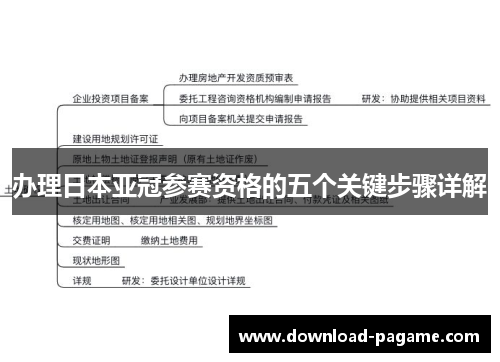 办理日本亚冠参赛资格的五个关键步骤详解 办理日本亚冠参赛资格的五个关键步骤详解