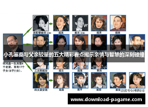 小孔塞桑与父亲较量的五大精彩看点揭示亲情与智慧的深刻碰撞