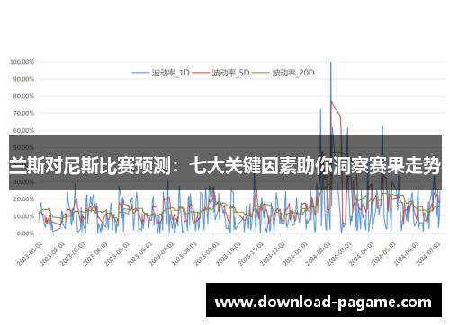 兰斯对尼斯比赛预测：七大关键因素助你洞察赛果走势