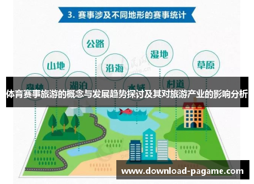 体育赛事旅游的概念与发展趋势探讨及其对旅游产业的影响分析 体育赛事旅游的概念与发展趋势探讨及其对旅游产业的影响分析