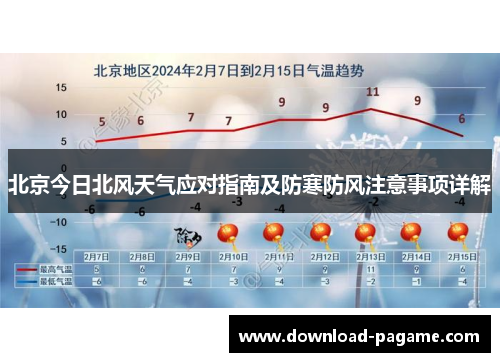 北京今日北风天气应对指南及防寒防风注意事项详解