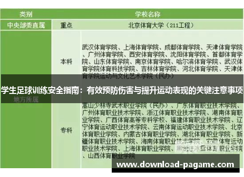 学生足球训练安全指南:有效预防伤害与提升运动表现的关键注意事项 学生足球训练安全指南:有效预防伤害与提升运动表现的关键注意事项