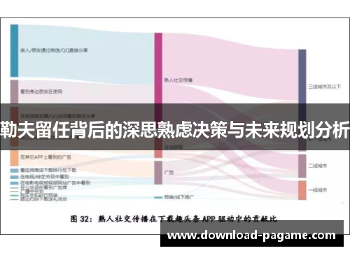 勒夫留任背后的深思熟虑决策与未来规划分析