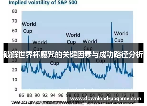 破解世界杯魔咒的关键因素与成功路径分析 破解世界杯魔咒的关键因素与成功路径分析