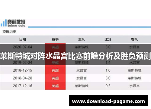 莱斯特城对阵水晶宫比赛前瞻分析及胜负预测 莱斯特城对阵水晶宫比赛前瞻分析及胜负预测