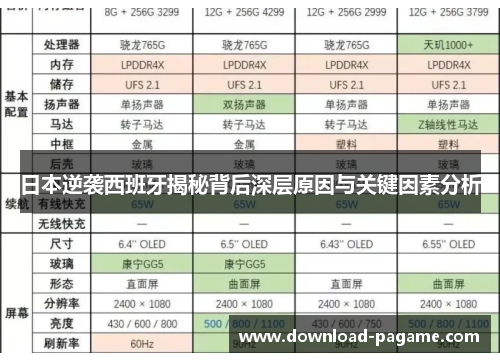 日本逆袭西班牙揭秘背后深层原因与关键因素分析 日本逆袭西班牙揭秘背后深层原因与关键因素分析