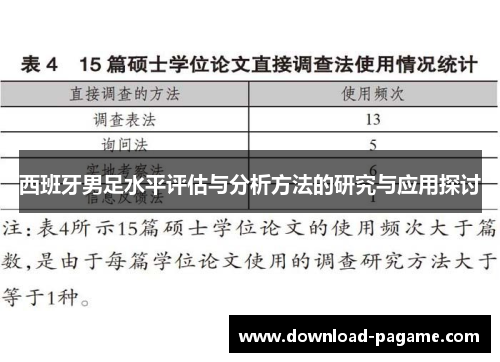 西班牙男足水平评估与分析方法的研究与应用探讨 西班牙男足水平评估与分析方法的研究与应用探讨