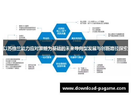 以苏格兰能力应对策略为基础的未来导向型发展与创新路径探索 以苏格兰能力应对策略为基础的未来导向型发展与创新路径探索