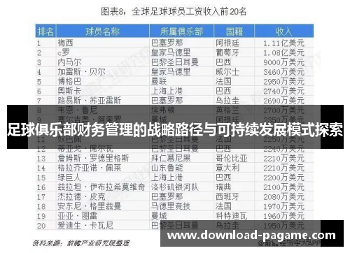 足球俱乐部财务管理的战略路径与可持续发展模式探索 足球俱乐部财务管理的战略路径与可持续发展模式探索