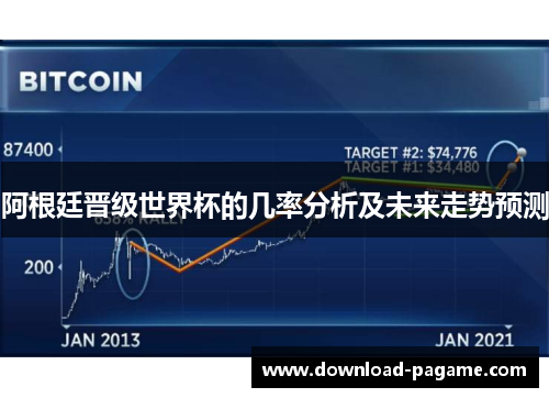阿根廷晋级世界杯的几率分析及未来走势预测 阿根廷晋级世界杯的几率分析及未来走势预测