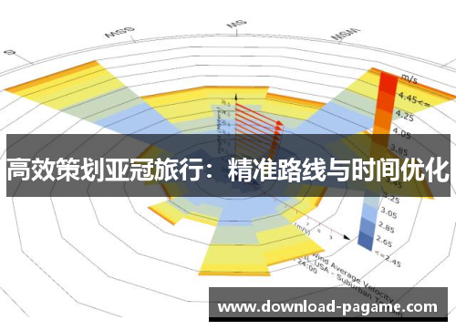 高效策划亚冠旅行：精准路线与时间优化