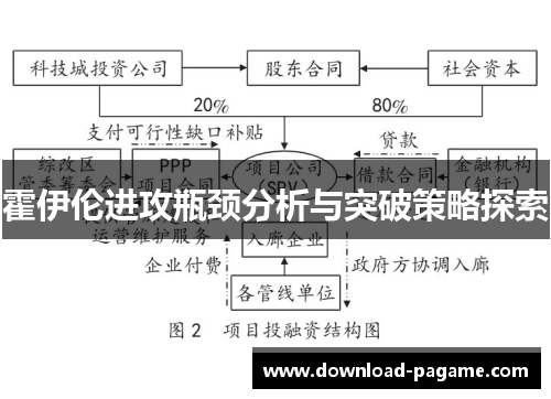 霍伊伦进攻瓶颈分析与突破策略探索