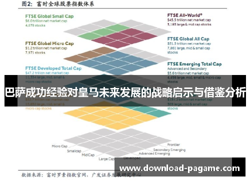 巴萨成功经验对皇马未来发展的战略启示与借鉴分析 巴萨成功经验对皇马未来发展的战略启示与借鉴分析