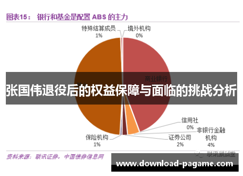张国伟退役后的权益保障与面临的挑战分析 张国伟退役后的权益保障与面临的挑战分析