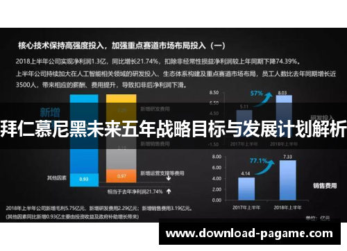 拜仁慕尼黑未来五年战略目标与发展计划解析 拜仁慕尼黑未来五年战略目标与发展计划解析
