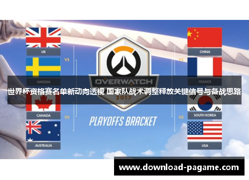 世界杯资格赛名单新动向透视 国家队战术调整释放关键信号与备战思路 世界杯资格赛名单新动向透视 国家队战术调整释放关键信号与备战思路