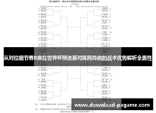 从对位细节看B席在世界杯预选赛对阵阿森纳的战术优势解析全面性 从对位细节看B席在世界杯预选赛对阵阿森纳的战术优势解析全面性