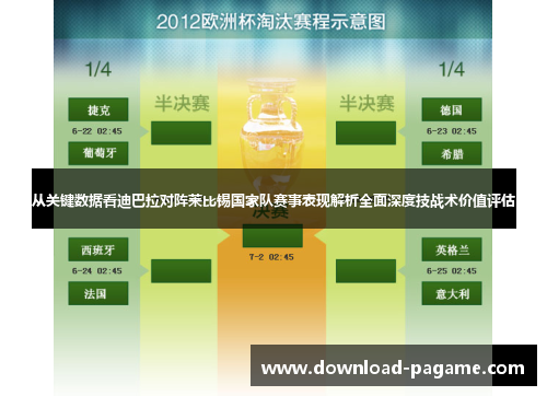 从关键数据看迪巴拉对阵莱比锡国家队赛事表现解析全面深度技战术价值评估 从关键数据看迪巴拉对阵莱比锡国家队赛事表现解析全面深度技战术价值评估