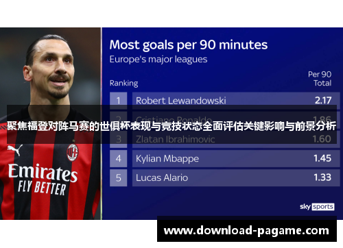 聚焦福登对阵马赛的世俱杯表现与竞技状态全面评估关键影响与前景分析