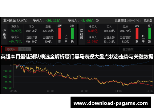 英超本月最佳球队候选全解析豪门黑马表现大盘点状态走势与关键数据