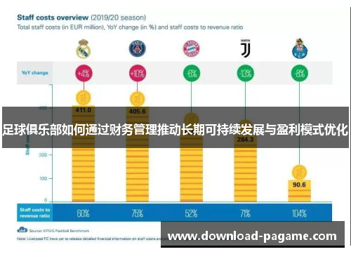 足球俱乐部如何通过财务管理推动长期可持续发展与盈利模式优化
